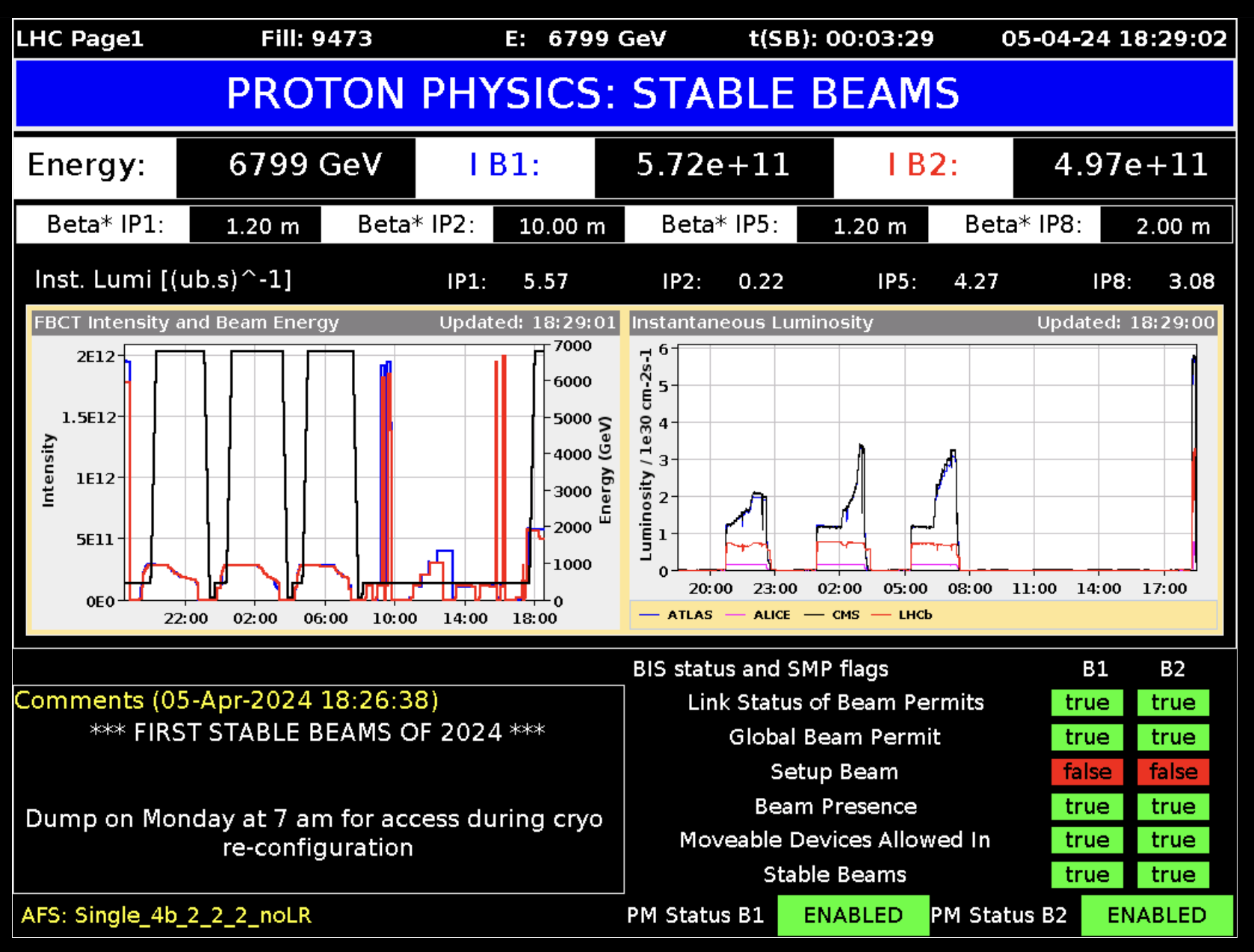 LHC page 1